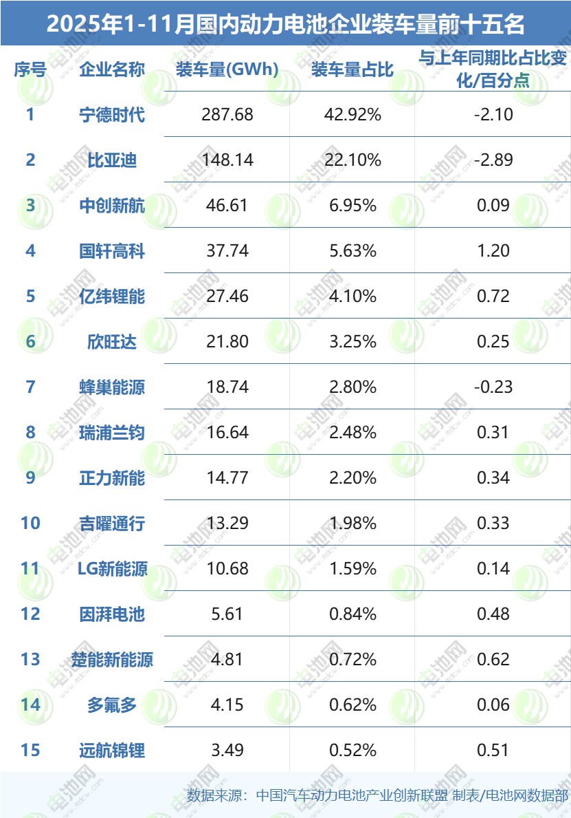 “A+H”成标配?“宁德时代们”为何集体抢滩港股? “A+H”成标配?“宁德时代们”为何集体抢滩港股?