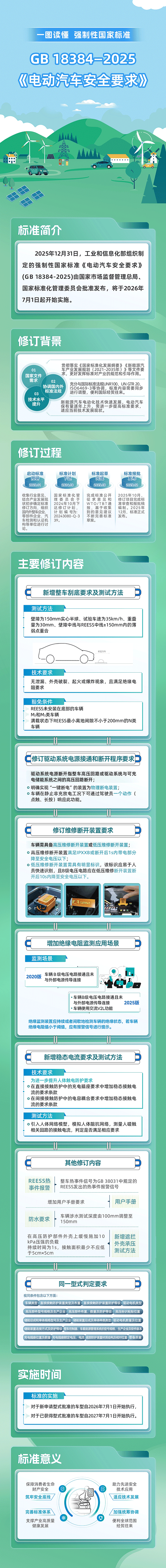 来源：工信部装备工业一司