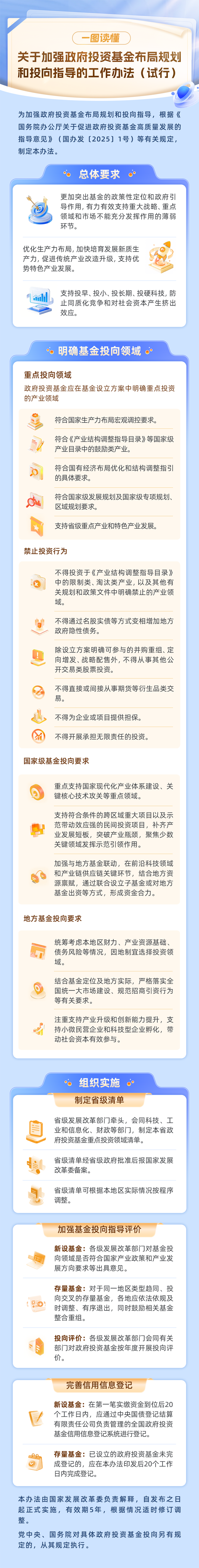 工信部,财政部,政府投资基金 工信部,财政部,政府投资基金
