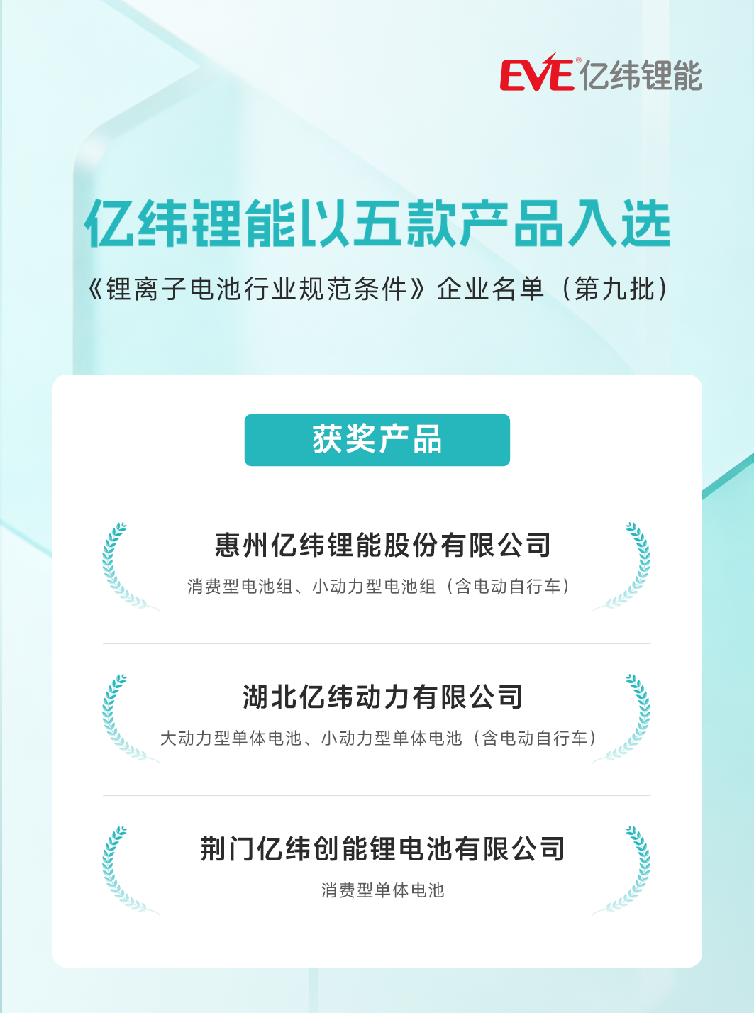 亿纬锂能五款产品入围锂电池行业规范“白名单” 亿纬锂能五款产品入围锂电池行业规范“白名单”