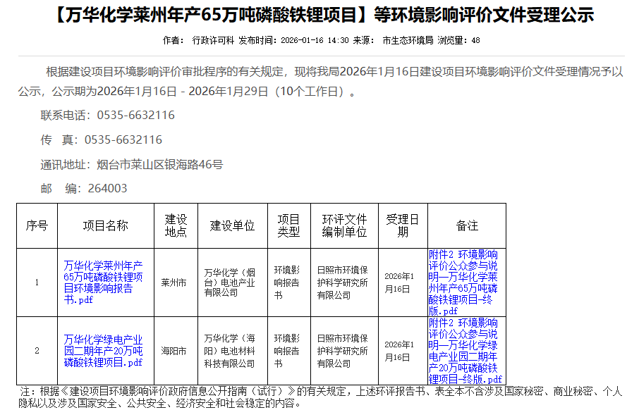 磷酸铁锂,正极材料,新材料 磷酸铁锂,正极材料,新材料