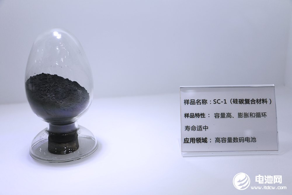 硅碳复合材料 电池网资料图