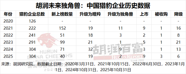 新能源,电池材料,机器人 新能源,电池材料,机器人