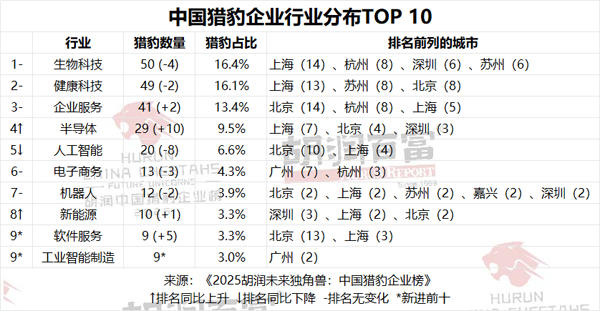 新能源,电池材料,机器人 新能源,电池材料,机器人