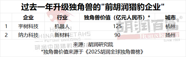 新能源,电池材料,机器人 新能源,电池材料,机器人