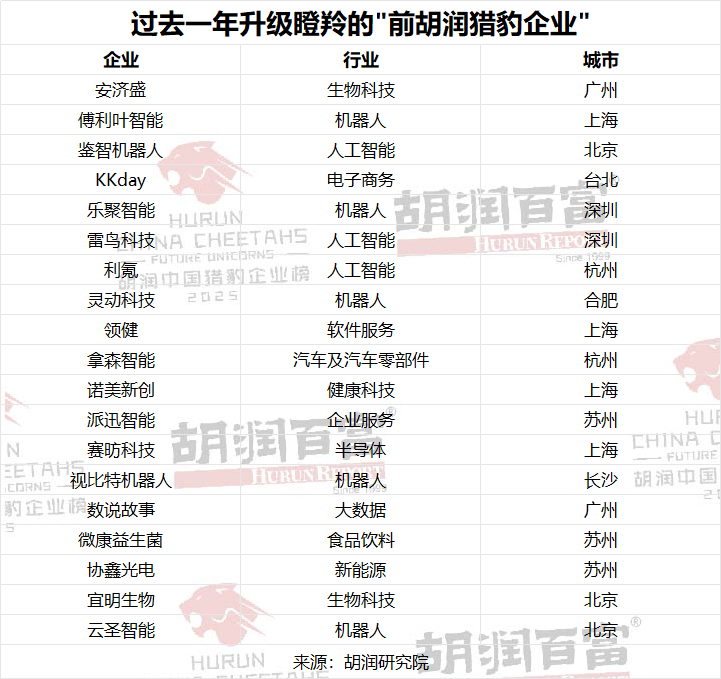 新能源,电池材料,机器人 新能源,电池材料,机器人