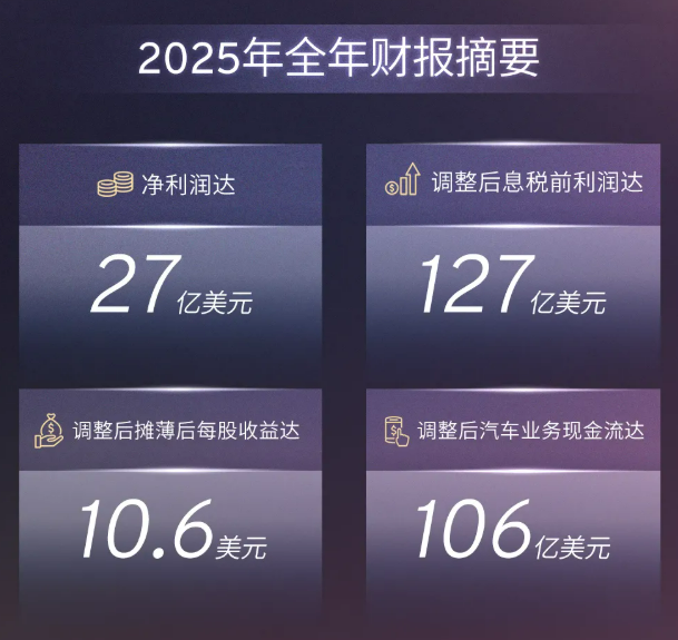 图/通用汽车 图/通用汽车