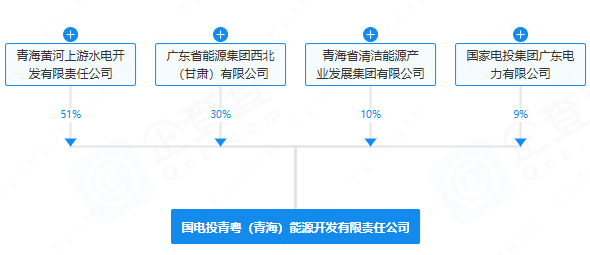 锂电池,新能源,储能 锂电池,新能源,储能