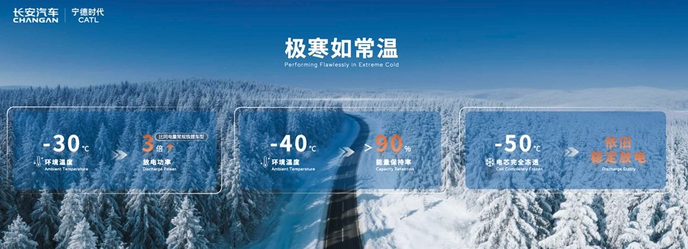 钠电池,长安汽车,宁德时代 钠电池,长安汽车,宁德时代