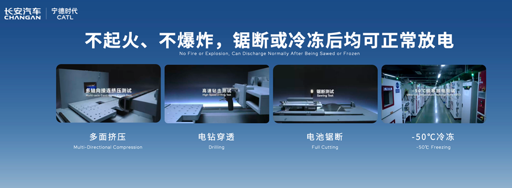 钠电池,长安汽车,宁德时代 钠电池,长安汽车,宁德时代