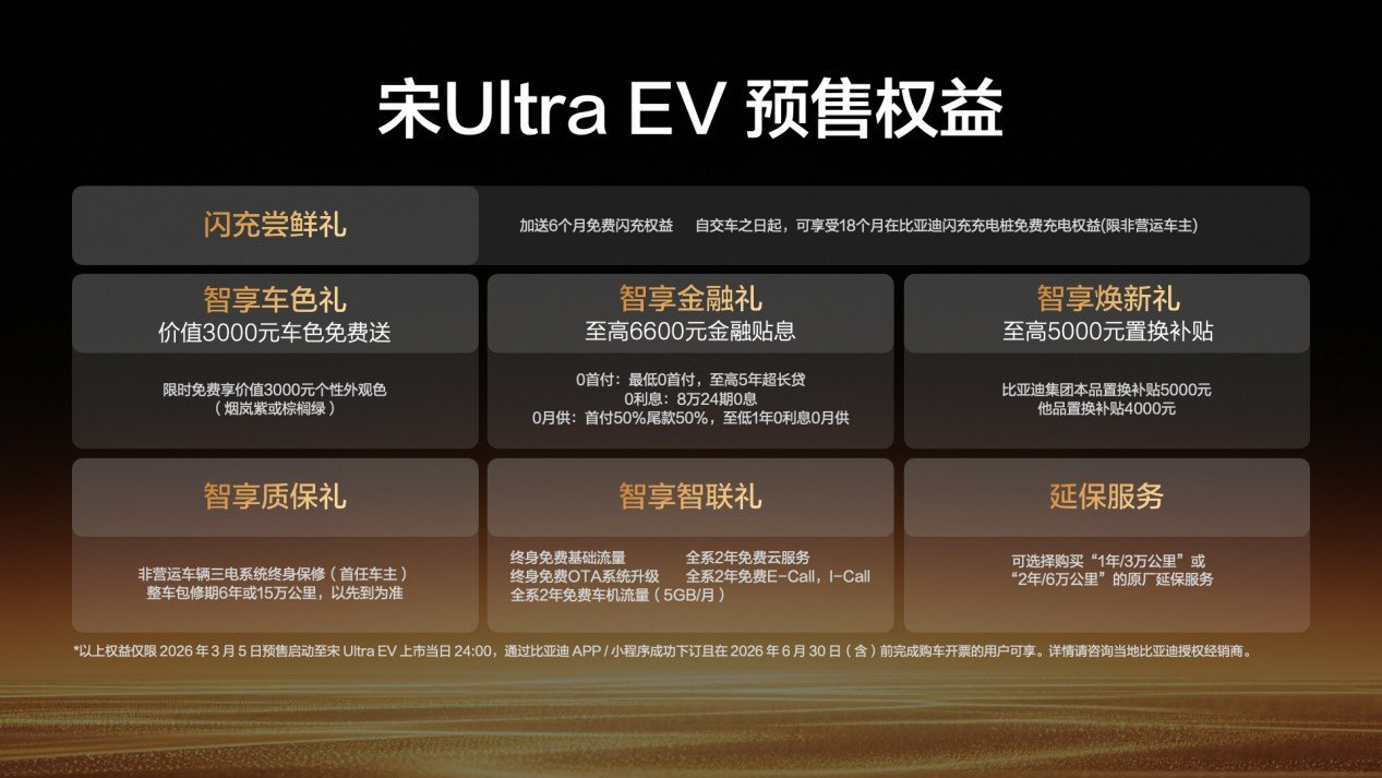 B级闪充SUV宋UltraEV预售15.5万起 B级闪充SUV宋UltraEV预售15.5万起