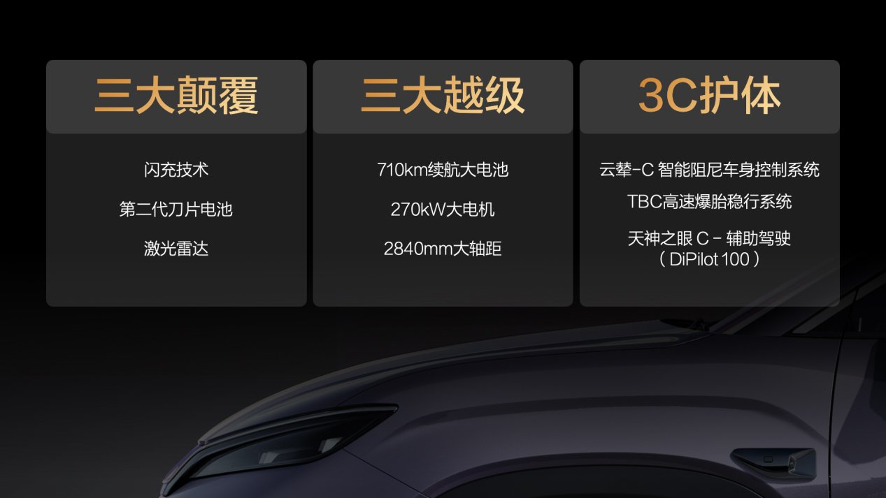 宋Ultra EV 宋Ultra EV