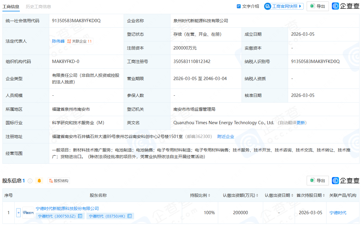 锂电池,储能,宁德时代 锂电池,储能,宁德时代