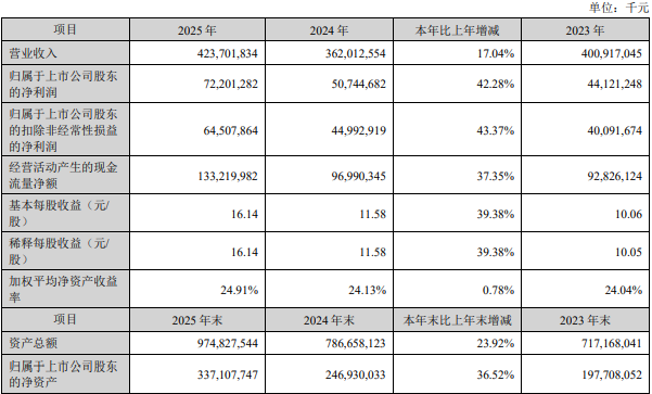 动力电池,储能,宁德时代 动力电池,储能,宁德时代