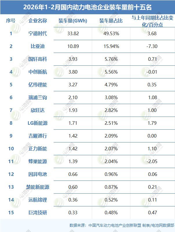 锂电池,储能,正力新能 锂电池,储能,正力新能