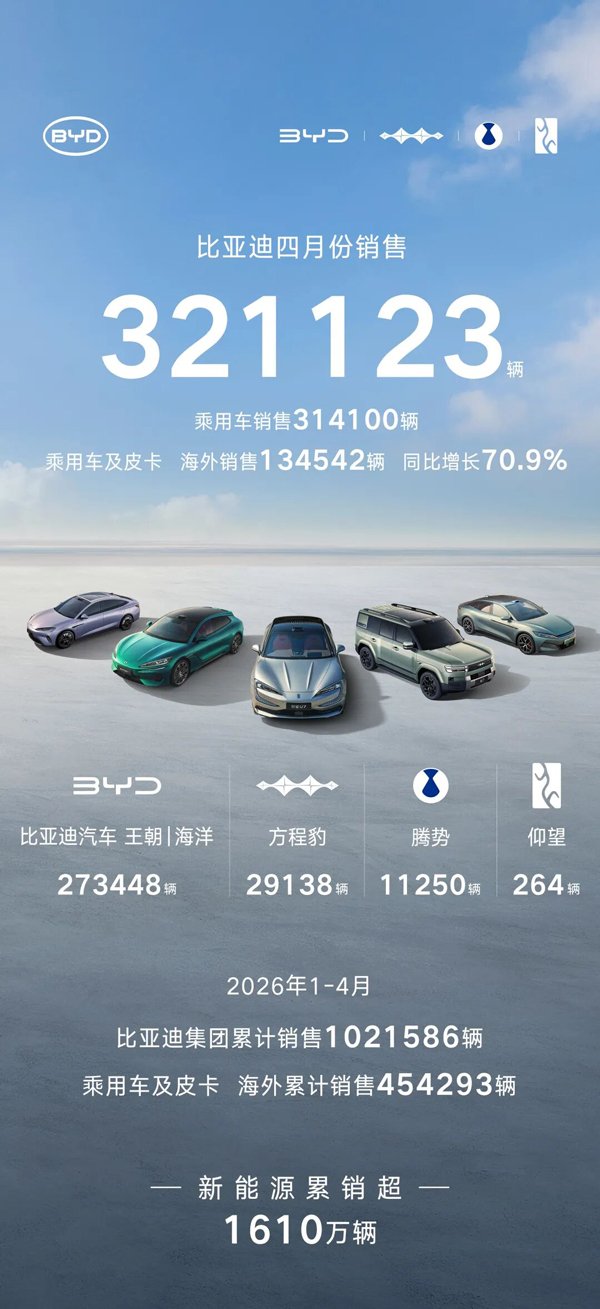 图/比亚迪 图/比亚迪