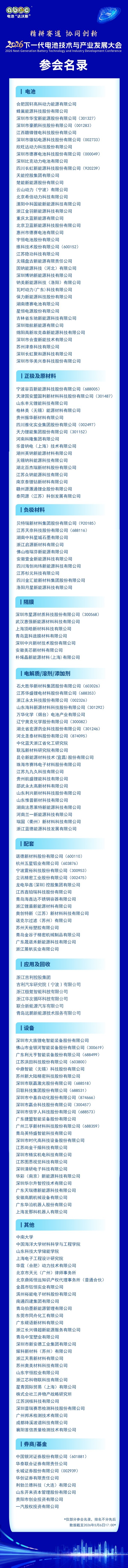2026下一代电池技术与产业发展大会 2026下一代电池技术与产业发展大会