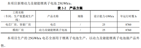 锂电池,新能源,宁德时代