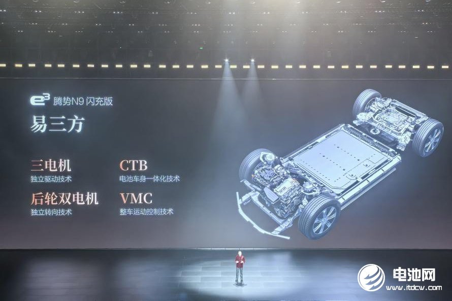 电动汽车,比亚迪,腾势