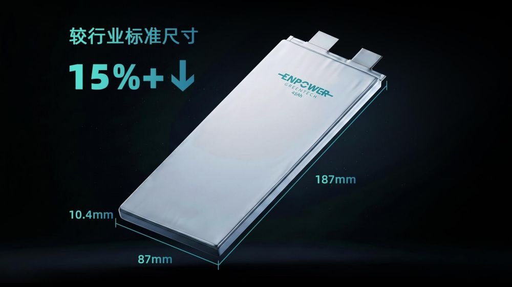 锂电池,固态电池,储能 锂电池,固态电池,储能