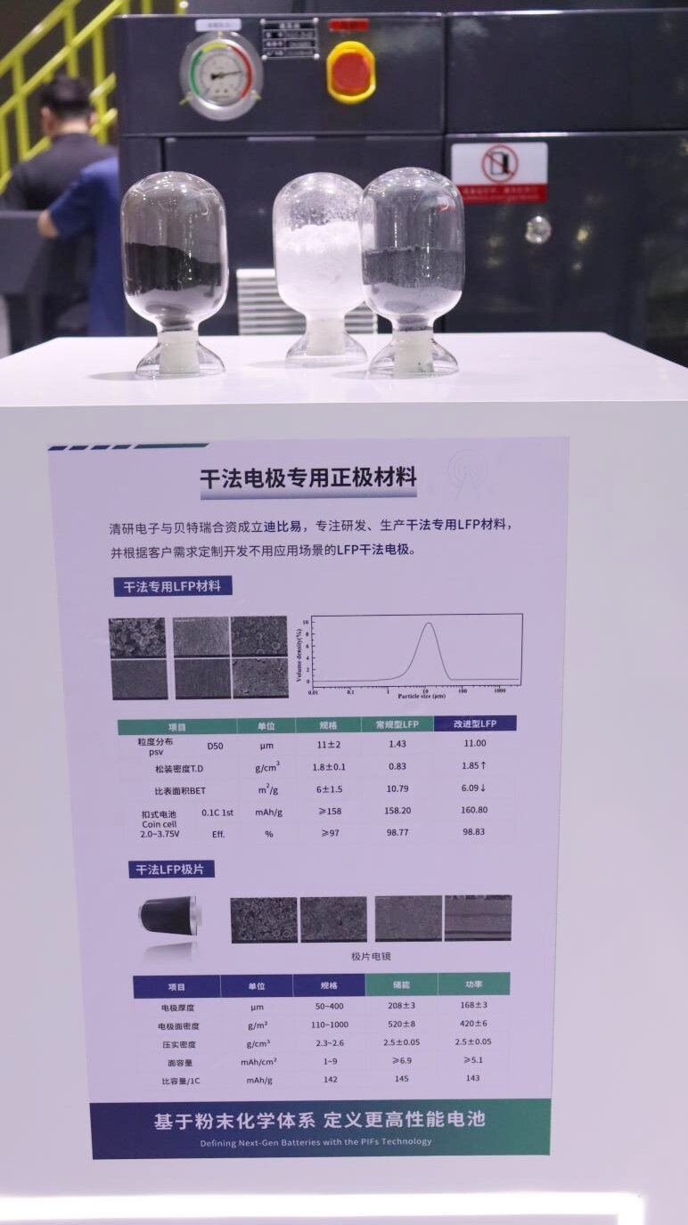 锂电装备,干法电极,清研电子