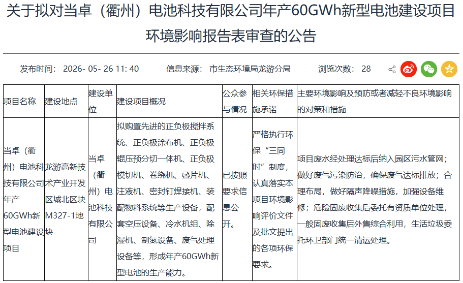 动力电池,新能源,储能 动力电池,新能源,储能