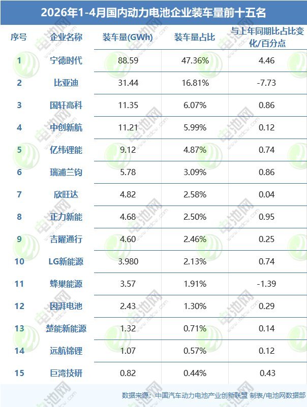动力电池,锂电池,新能源 动力电池,锂电池,新能源