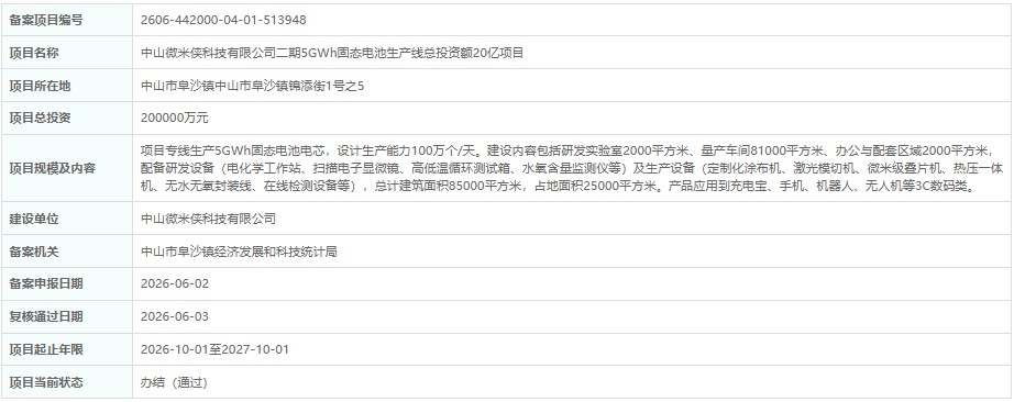 锂电池,新能源,固态电池