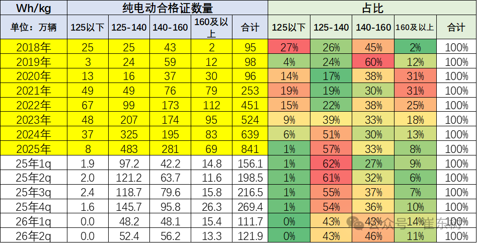 动力电池,锂电池,新能源 动力电池,锂电池,新能源