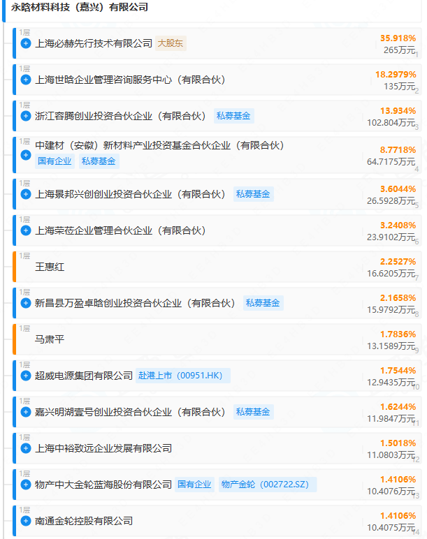 锂电池,新能源,电池回收 锂电池,新能源,电池回收