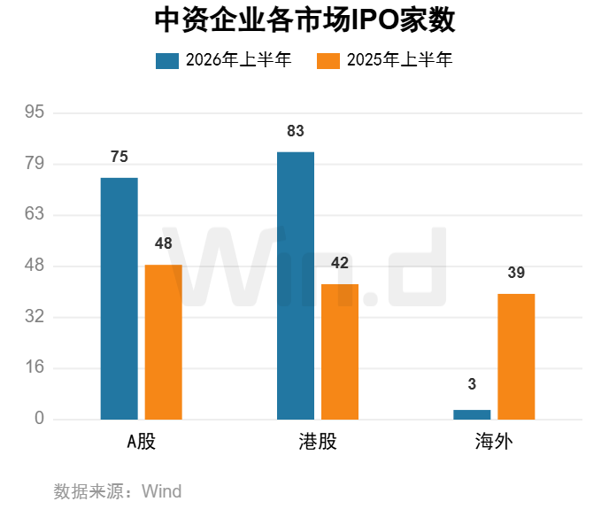 锂电池,新能源,IPO 锂电池,新能源,IPO