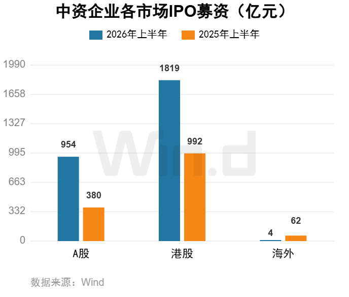 锂电池,新能源,IPO 锂电池,新能源,IPO