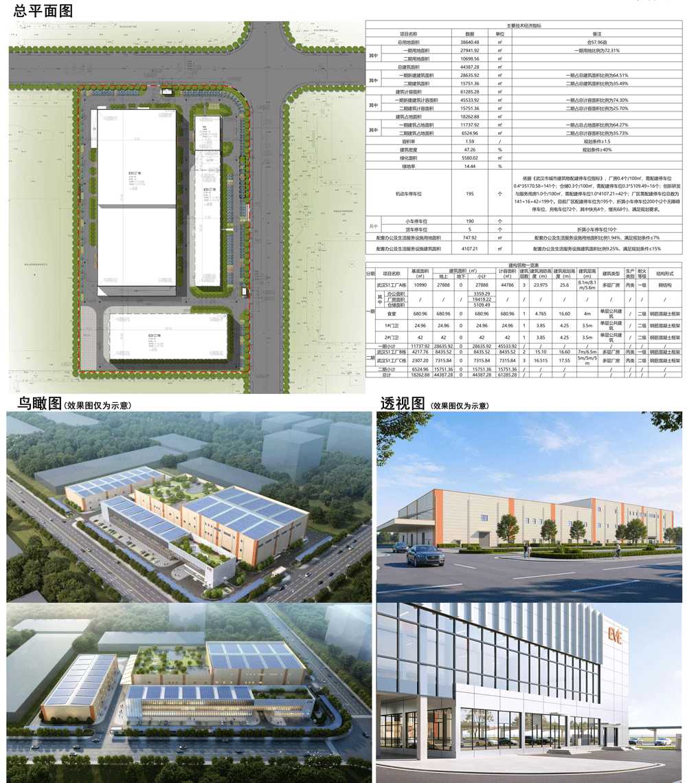 亿纬锂能,储能系统,储能 亿纬锂能,储能系统,储能