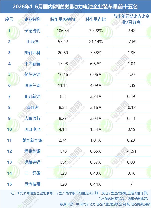 动力电池,锂电池,新能源 动力电池,锂电池,新能源