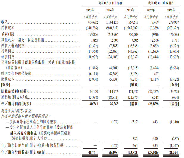 锂电池,新能源,储能