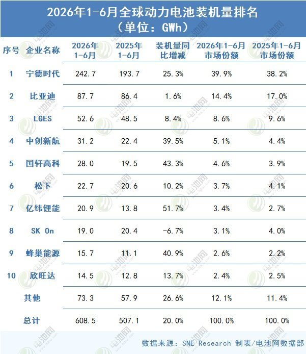 锂电池,新能源,储能 锂电池,新能源,储能
