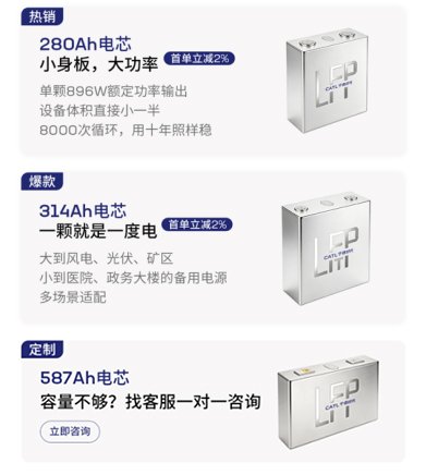 锂电池,储能,宁德时代 锂电池,储能,宁德时代