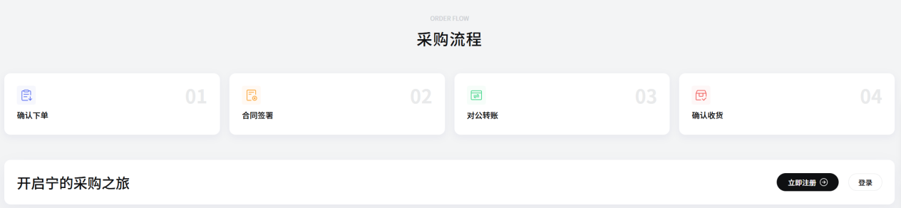 锂电池,储能,宁德时代 锂电池,储能,宁德时代