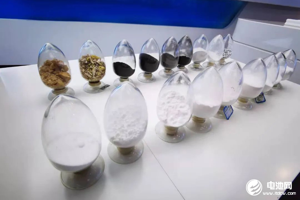 锂盐价格再破纪录!这三家锂盐上市公司前三季度赚翻了