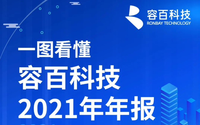三元正极材料销售5.23万吨！一图看懂容百科技2021年年报