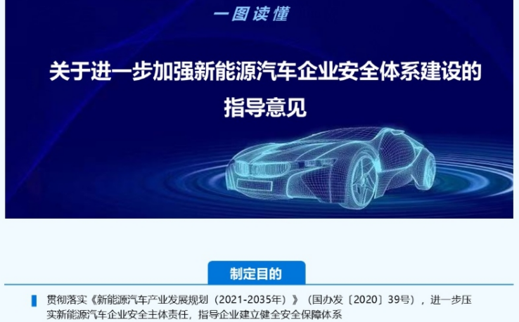 工信部：将对存在突出问题的新能源汽车企业下发风险提示函