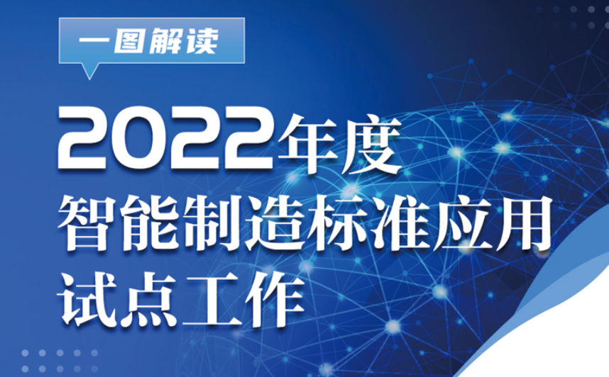 一图解读《2022年度智能制造标准应用试点工作》