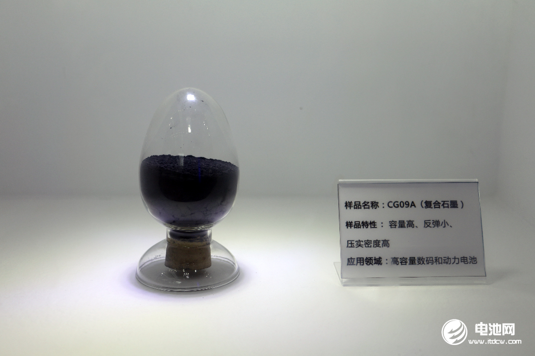 石墨化加工费上行 负极材料价格年内增幅达20%