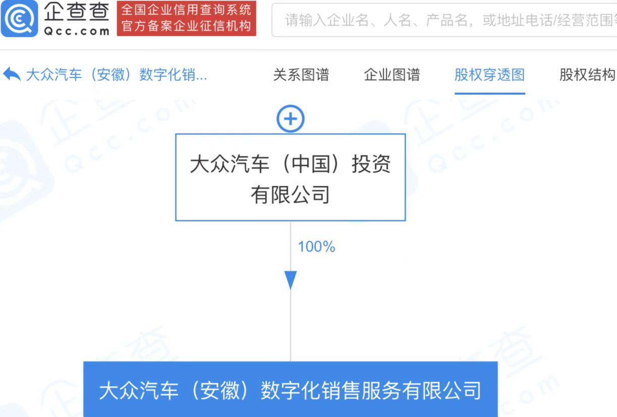 大众中国注资17亿成立新公司 经营范围含新能源车电附件销售