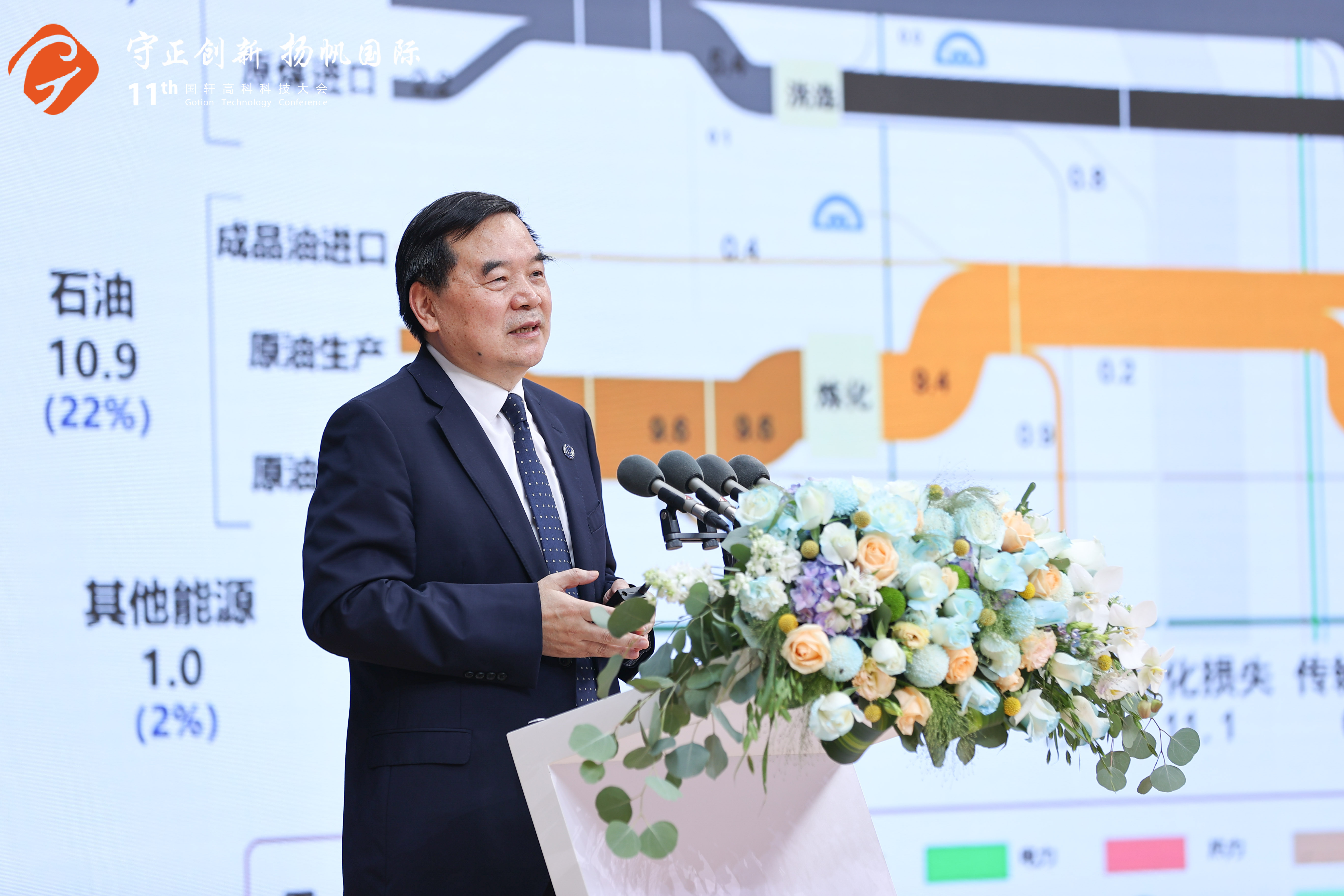 中国科学院院士包信和：实现碳中和 可再生能源是根本