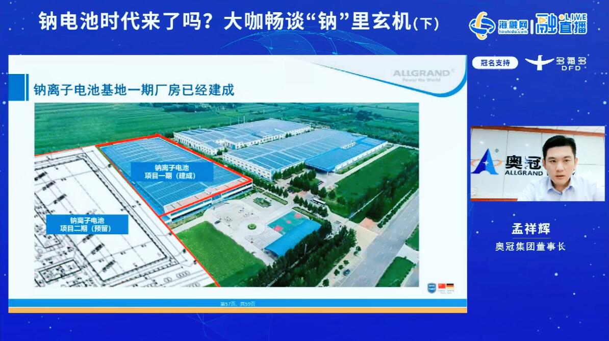 2025年钠电池潜在市场将达273GWh 孟祥辉：奥冠集团中试线已运行