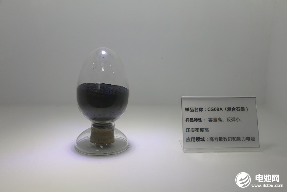 近800万吨负极材料产能爆发，加速扩产不用怕？
