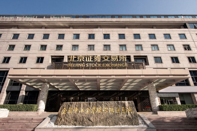 191家北交所公司2022年业绩出炉:TOP3企业两家来自锂电领域
