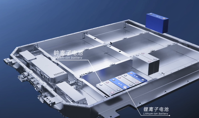 传艺科技牵手中航系控股公司 合作开发钠离子动力电池储能系统