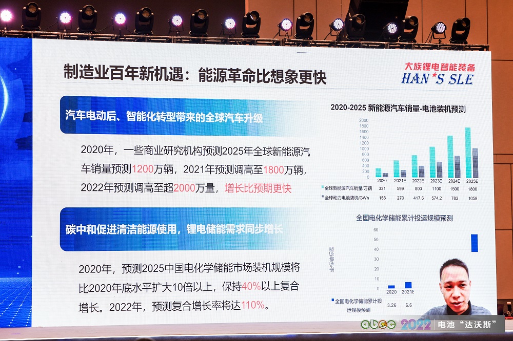 大族锂电智能装备刘昊：TWh时代下锂电装备的机遇与挑战分析